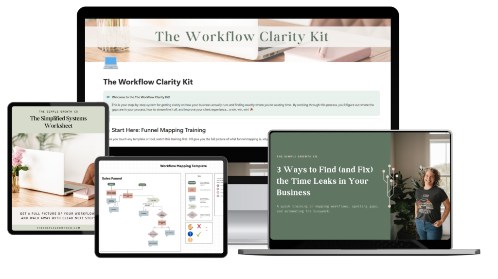 The Workflow Clarity Kit